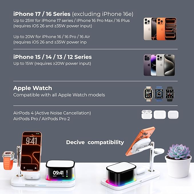 Qi2.2 25W Magnetic Wireless Charging Station, 5-in-1 Charger Stand with Bluetooth Speaker, Alarm Clock & Night Light for iPhone 12–17, Apple Watch, AirPods, Galaxy & Pixel (Qi)