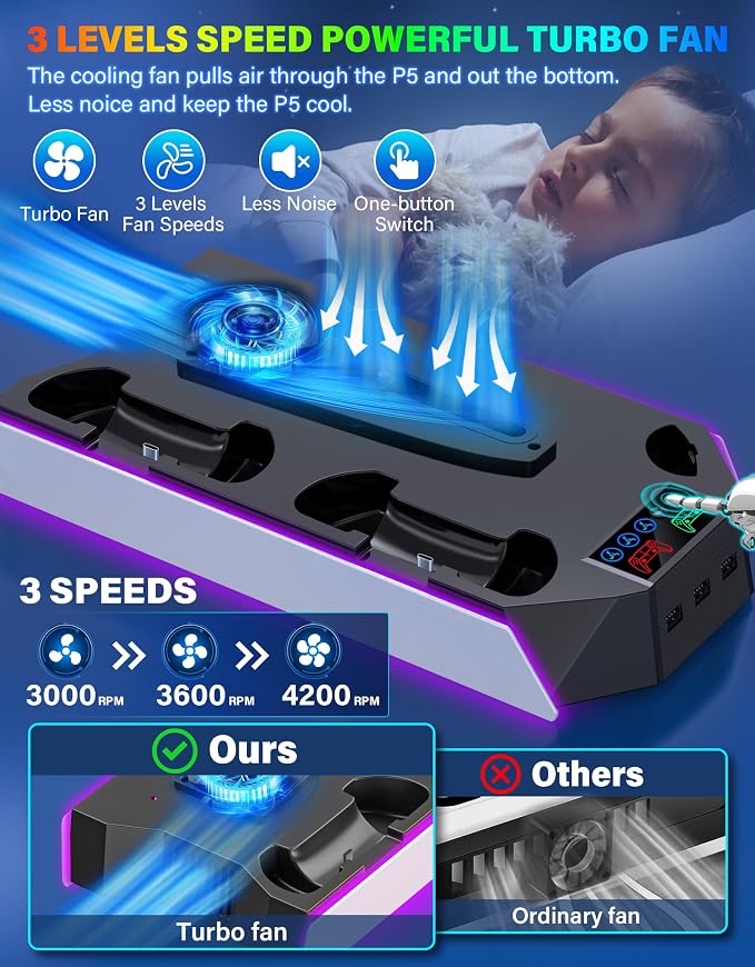 PS5/PS5-Slim-Cooling-Station-with-Controller-Charging-Station for PlayStation 5 Console Disc/Digital, LED Light Cooling Stand with Cooler Fan for PS5 Accessories with 3 USB Hubs/Headset Holder