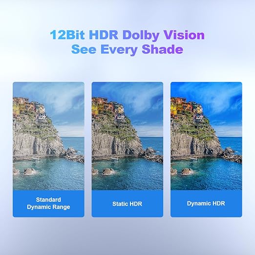 8K Fiber Optic HDMI Cable 15ft, 48Gbps Long HDMI 2.1 Cable 8K@60Hz/4K@120Hz, Ultra HD HDR, eARC, Directional (Source to Display), for PS5 4 3/Xbox/TV/Monitor/Laptop/Projector/Blu-ray