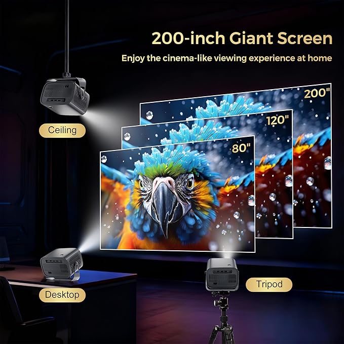 Smart Projector with WiFi and Bluetooth, 400Ansi Protable Mini Projector Support 1080P, 360° Rotated, Electric Focus & Keystone, 30"-200" Home Theater Proyector for Phone TV Stick
