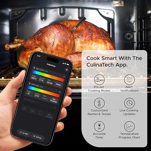 Smart Wireless Meat Thermometer with 2 Ultra-Thin Probes, Bluetooth Meat Thermometer Probe with Dual Probes with BBQ Grill Gloves for BBQ Grill Oven Smoker