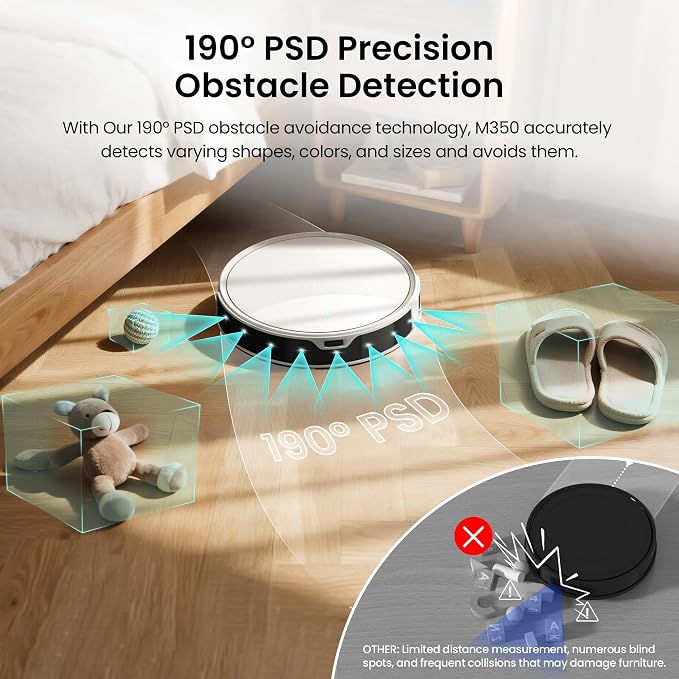 Lefant M350 Robot Vacuum and Mop Combo, 75-Day Self-Emptying, 190° PSD Obstacle Avoidance,6000Pa Suction，Quiet,Smart Navigation,Self-Charging, for Hard Floor, Carpet, Pet Hair,150 Min Runtime.White