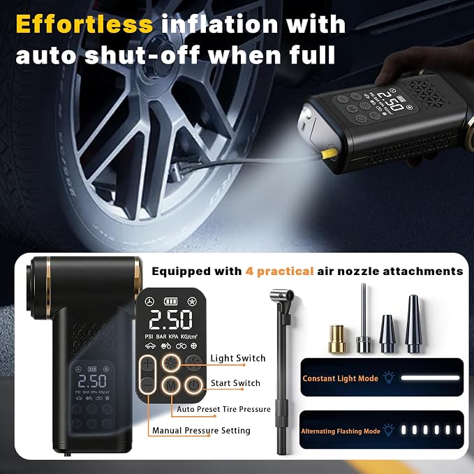 Car Tire Inflator- Vacuum Cleaner- Air Compressor 3-in-1 150PSI Air Pump Cordless Rechargeable USB Portable Battery Operated Inflatables for Car, Motorcycle, Bike, Balls