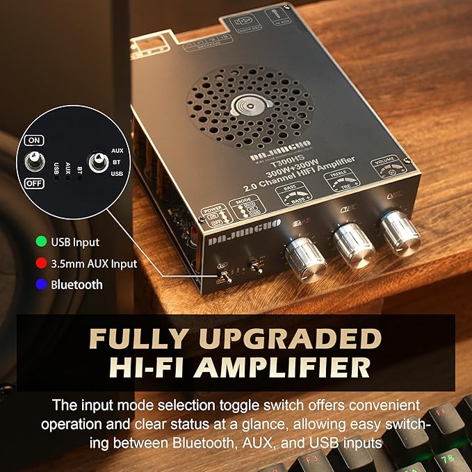 600W Audio Amplifier Board with Treble and Bass Control, TPA3255 Chips, DC 19-51V, Bluetooth 5.2 and AUX Inputs, 2.0 Channel Stereo AMP Board for DIY Wireless Speakers