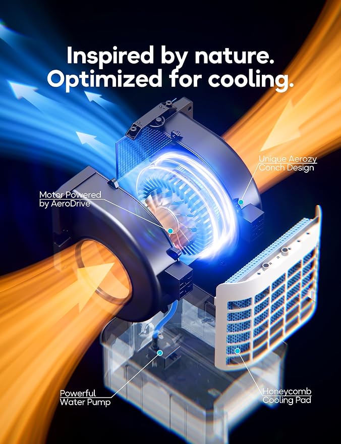 Evaporative Air Cooler F - 3 Three Ice Boxes