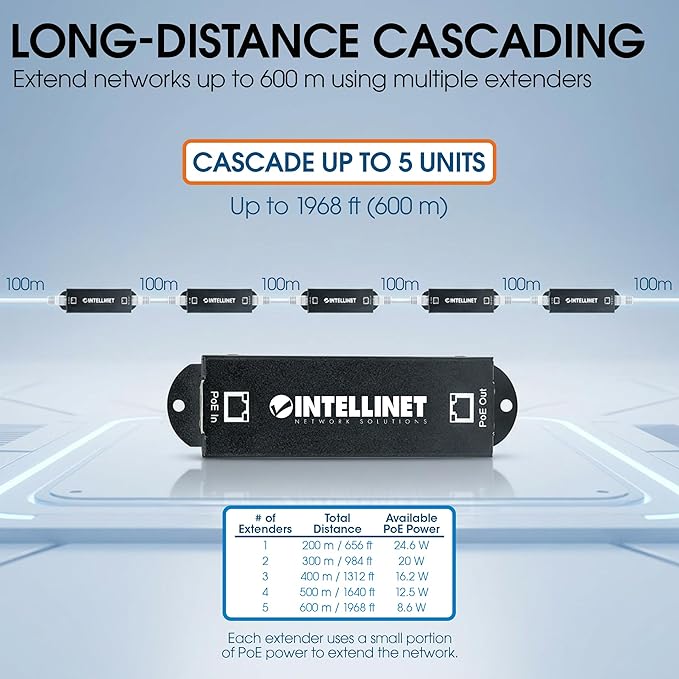 Intellinet 1-Port Indoor Gigabit PoE+ Extender Repeater – 25W Power Budget via Cat5e Cat6 RJ45 Ethernet Network Cables, Daisy-Chain – 3 Yr Mfg Warranty - 560962
