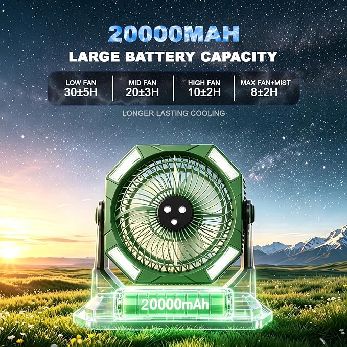 20000mAh Portable Misting Fan with 10L Large Water Bucket, 3-Speed Outdoor Floor Fan with Mist, USB Rechargeable Battery Powered Misting System for Patios, Camping, Beach, Golf and Picnic