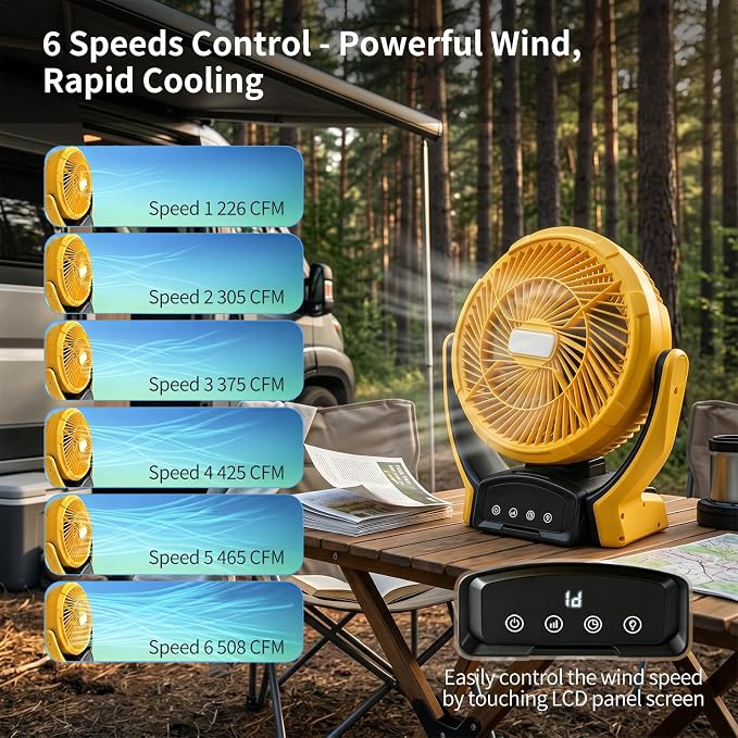 Battery Operated Camp Fan Compatible with Dewalt 20V Max Battery, Cordless 6 Speeds Wind Camping Rechargeable Fan with LED Lantern/AC Adapter for Outdoor, Beach, Patio, Tent(Battery No Included)