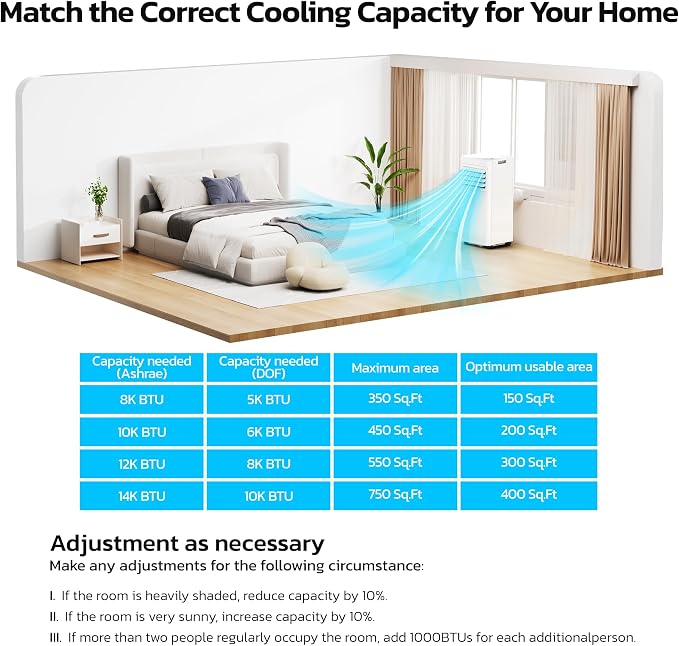 10000 BTU Portable Air Conditioners for Rooms up to 550 Sq Ft, Energy Saving Portable AC Unit with Remote Control & 24H Timer, Cool/Dry/Fan/Sleep, Installation Kits for Bedroom, Apartments