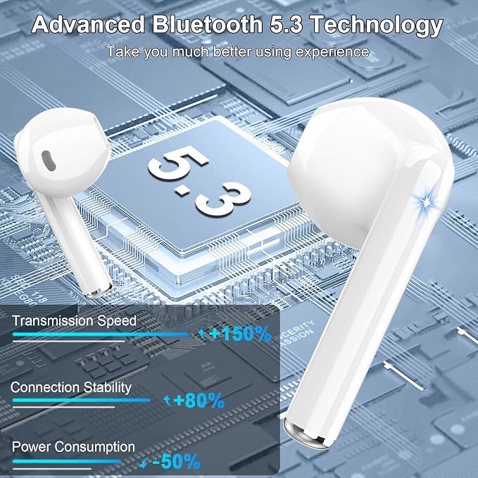 Wireless Earbuds, Bluetooth Headphones, Stereo Bass Ear Buds with ENC Noise Cancelling Mics, Bluetooth Earbuds with LED Display Charging Case, IP7 Waterproof Earphones for Android iOS/Light white