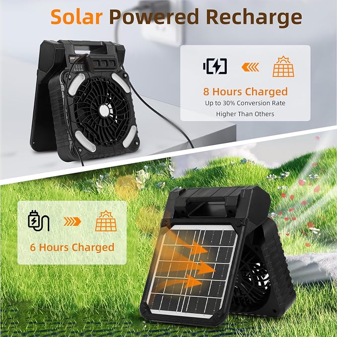 Solar Powered Fan for Camping 20000mAh Portable Rechargeable Solar Camping Fan for Gazebo with LED Light & Timer, 4 Speed Cordless Battery Powered for Outdoor Stay Cooling, Black