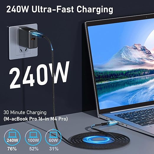 Short USB c to USB c 2 Pack 1FT/0.3M Compatible with Thunderbolt 5 Cable high Speed 80Gbps Data Transfer,16K/8K/4K Video,Type c to Type c 240W PD Fast Charging for Thunderbolt 4/3,