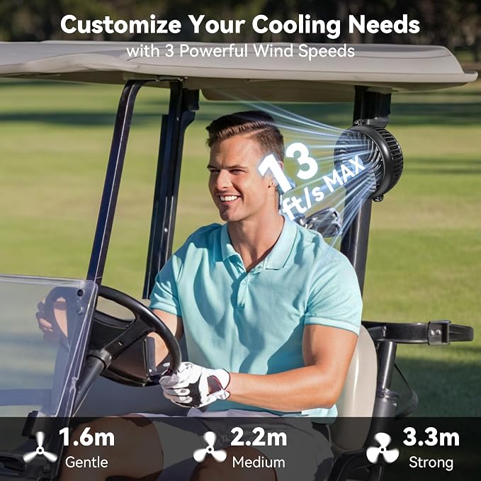 AMACOOL Golf Cart Cruise Fan for Travel, Magnetic Fan Fits EZGO Club Car Yamaha, Birthday Gifts for Golfer Men Dad Father, 5000mAh Battery Rechargeable, Golf Cart Cruise Essential Accessories-2PCS