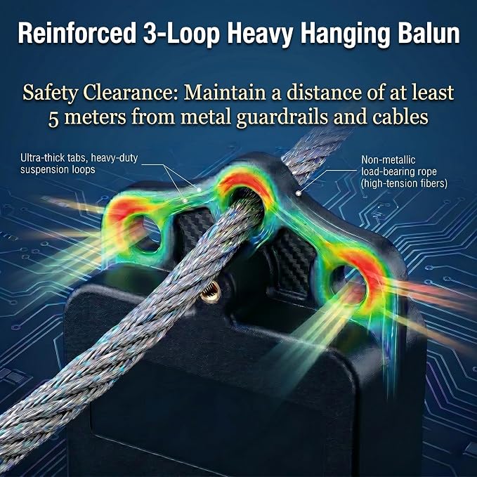 1:1 Balun Antenna 2000W 1-54MHz HF Shortwave Current Balun for Ham Radio, Low SWR Dipole Antenna for Yagi, Inverted V, Positive V & 50 Ohm Antenna Systems