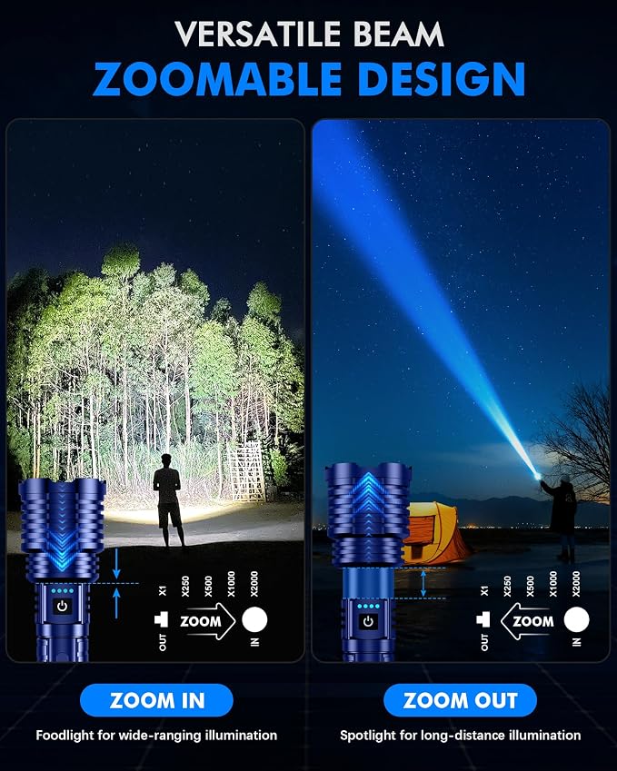 Super Bright Rechargeable LED Flashlights, 2500,000 True High Lumens, Powerful Tactical Flashlight Up to 25H Long Battery Life |Zoomable|5Light Modes|IP67 Water Resistant for Camping (Blue)