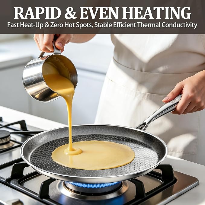 Stainless Steel Crepe Pan, 12 Inch Nonstick Griddle Pan, 5 Layer Non Stick Coating Pancake Pan, Frying Pan,Omelet Pan with All Stove Tops Available
