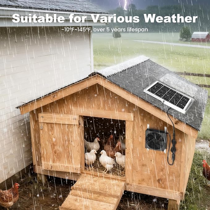 7.5" Solar Fan, Solar Powered Fans for Outside Chicken Coop & Greenhouse, Solar Exhaust or Intake Fans Outdoor Waterproof, for Doghouse Shed Air Circulation Ventilation Cooling, No Battery