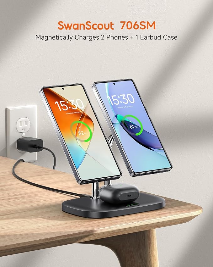 Dual Magnetic Charger for Samsung S26 Ultra, Dual Phone Charger for Samsung Galaxy S26/S25/S24/S23 Series, for iPhone 17/16/15/14 Series, for Galaxy Buds 4 Pro/4/3 Pro/3, SwanScout 706SM