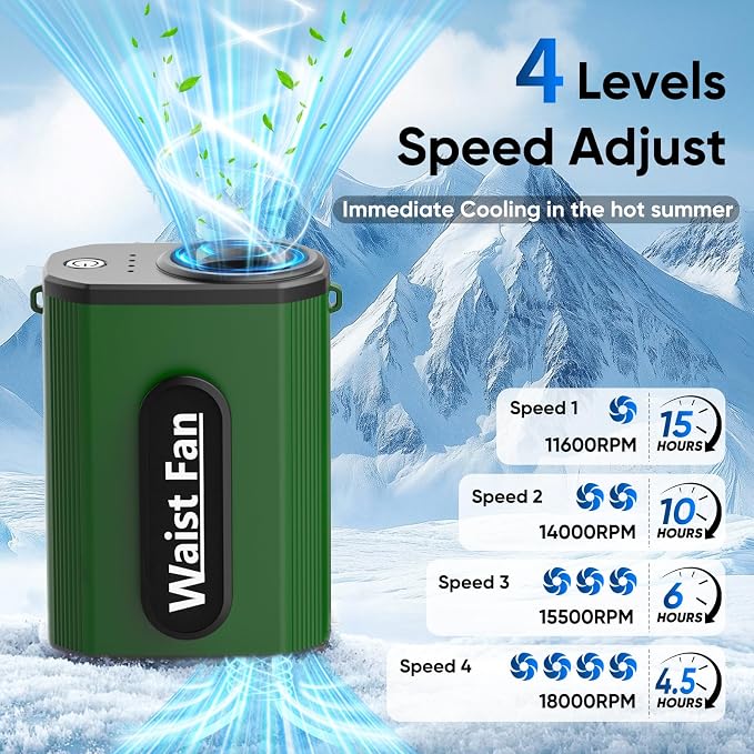 Multper Rechargeable Portable Fan, 4 Speed 18000RPM Portable Waist Fan + 20000mAh Rechargeable Portable Camping Fan for Traveling Camping Jobsite