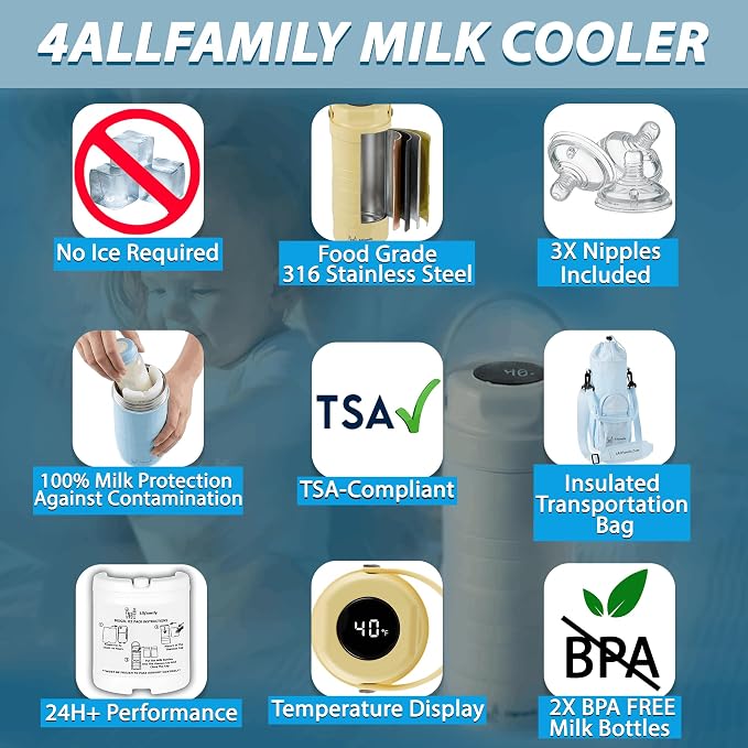 4ALLFAMILY 22oz Breast Milk Cooler Travel Bag – Larger Capacity Stores 2x11oz Bottles for More Milk - 24+ Hour Biogel Cooling & TSA-Compliant - Breastmilk Cooler Storage with Silicone Nipples – Blue