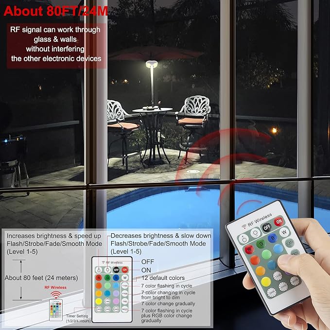 HONWELL Patio Umbrella Lights Outdoor Umbrella Pole Light Battery Operated Cordless 12 Color Changing Umbrella Light with Remote, Multi Colored LED Outside Lights for Deck Umbrella Camping Tents