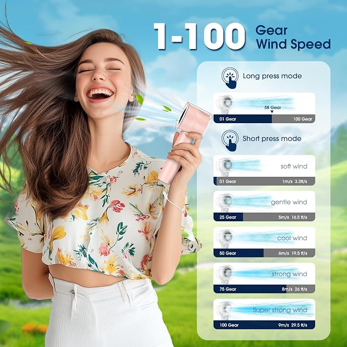 1-100 Speed Portable Handheld Turbo Fan, 【15000RPM】Ultra High-speed,Personal Hand Held Travel Fans,5000mAh Battery Rechargeable Mini Fans,Digital Display,Small Pocket Fan for Summer Essential Gift