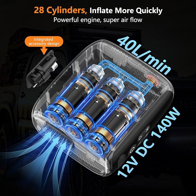 Tire Inflator Portable Air Compressor 150PSI,28 Cylinders 12V Electric Air Compressor,140W Auto Shut-Off with LED Light Air Pump,Portable
