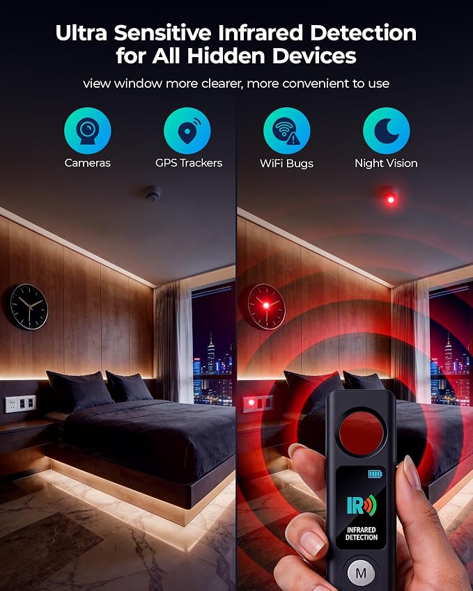 Hidden Camera Detectors, Anti-Spy Camera Finder with LED Screen Rechargeable GPS Tracker&Bug Detector, Anti-Theft Alarm, 5 Modes Portable Privacy Protection for Airbnb, Hotel, Car, Office