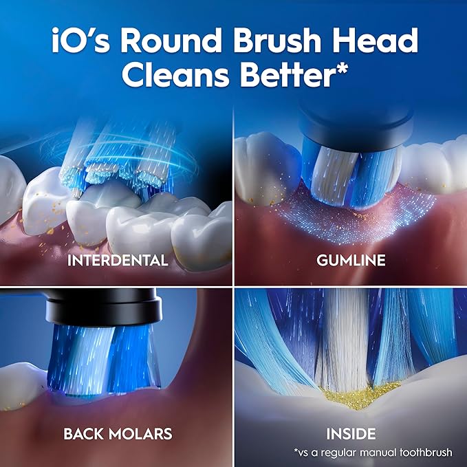 Oral-B Rechargeable Electric Toothbrush, iO2, 3 Cleaning Modes, Automatic Pressure Sensor to Protect Gums, Pure White