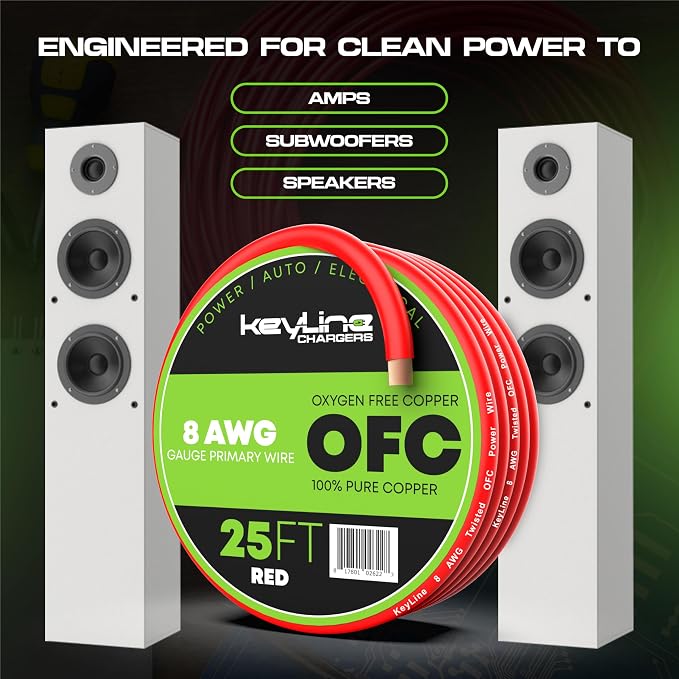 8 Gauge Wire (25ft) AWG Amp Battery Cable for Automotive Electrical Wiring - Oxygen Free Copper (OFC) Welding Cable 8GA - Car Amplifier Power & Ground Cable, Stereo Audio Speakers, RV Trailer Wiring