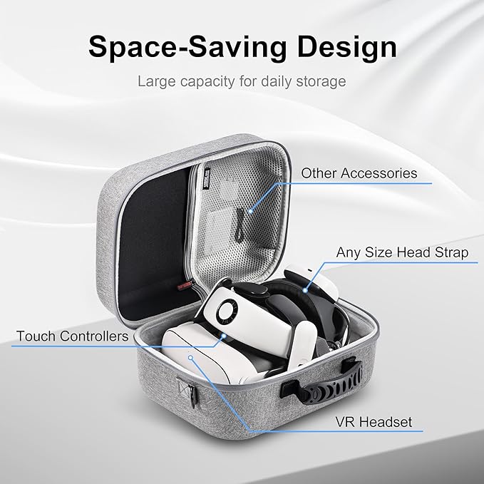 STARTRC GAMES Large Carrying Case for Meta Quest 3/Quest 3S, Hard Travel Case for BOBOVR S3 Pro/Kiwi Design Battery Head Strap and Other Accessories, Storage Case and Soft Lining for Quest 3S