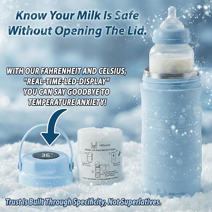 4ALLFAMILY 22oz Breast Milk Cooler Travel Bag – Larger Capacity Stores 2x11oz Bottles for More Milk - 24+ Hour Biogel Cooling & TSA-Compliant - Breastmilk Cooler Storage with Silicone Nipples – Blue