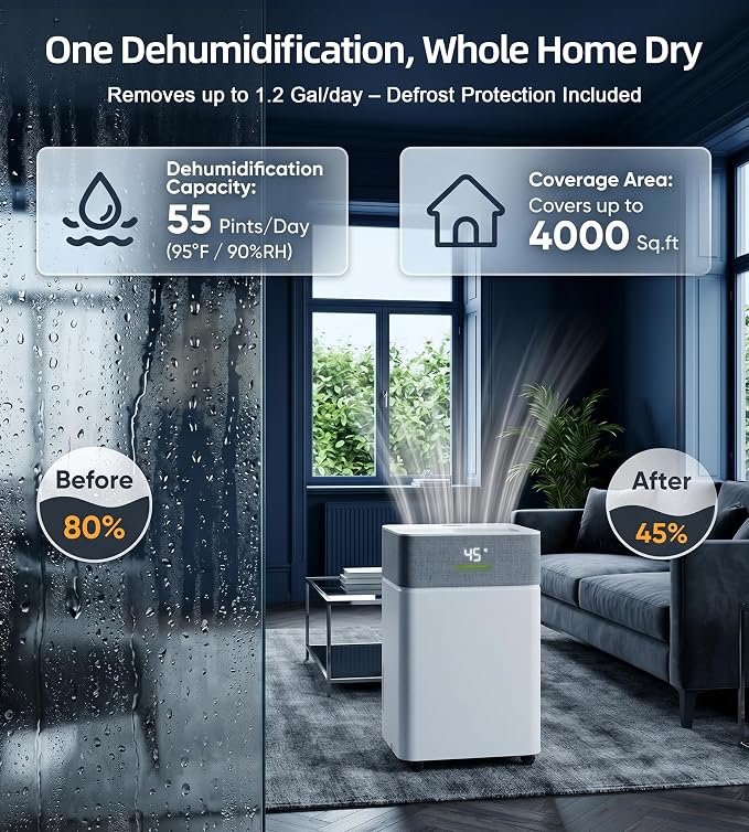 Uthfy 4000 Sq. Ft. Dehumidifier for Basement, Max 55 Pints/D Dehumidifiers with Drain Hose, 24-H Timer, Child Lock, Auto Defrost, Intelligent Humidity Control for Bathroom, Bedroom, Home