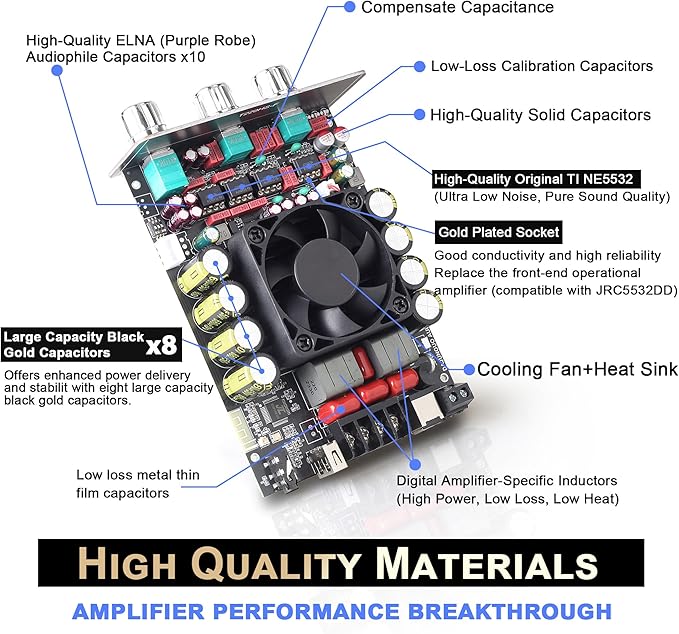 440W Audio Amplifier Board with Treble and Bass Control, TPA3251 Chips, DC 12-36V, Bluetooth 5.2 and AUX Inputs, 2.0 Channel Stereo AMP Board for DIY Wireless Speakers