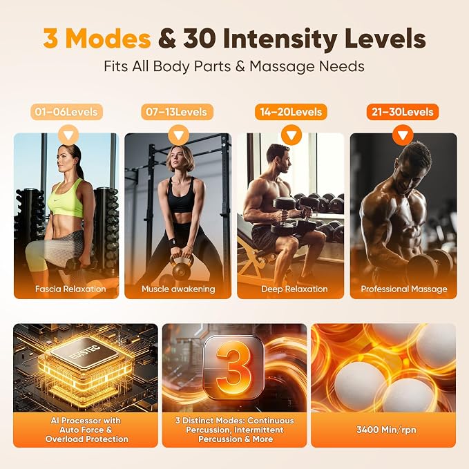 20-Head Massage Gun, Deep Tissue Percussion Massager with 30 Speeds & 3 Modes, 110lb Force, Ultra-Quiet 35dB, 2600mAh Battery, Fast Charging,Full Body Muscle Relaxation,Father Day Gifts