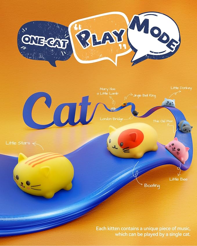 Ruko 1701 Musical Cats Piano Keyboards and 1088 Smart Robots for Kids
