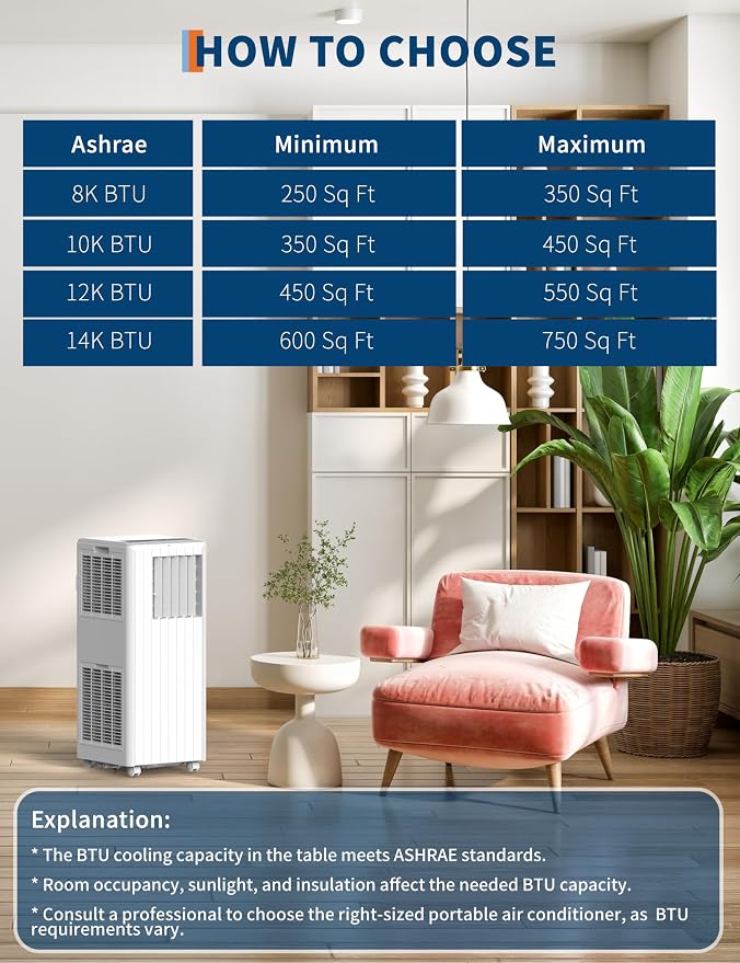 Portable Air Conditioner 8,000 BTU, 3-in-1 AC Unit (Cool, Fan, Dehumidify) for Rooms up to 350 Sq.Ft., Portable AC with Remote Control, Sleep Mode & 24H Timer, Quiet Cooling Unit for Home, Dorm, RV