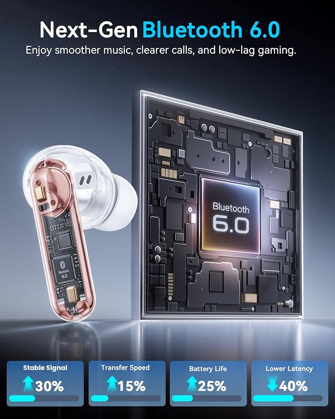 Wireless Earbuds with Smart Touchscreen Case, Bluetooth 6.0 Ear Buds with AI Noise Cancelling Calls, 40H Playtime Stereo Headphones, IPX7 Waterproof Earbuds for Workout, Travel,iPhone,Android,Rose