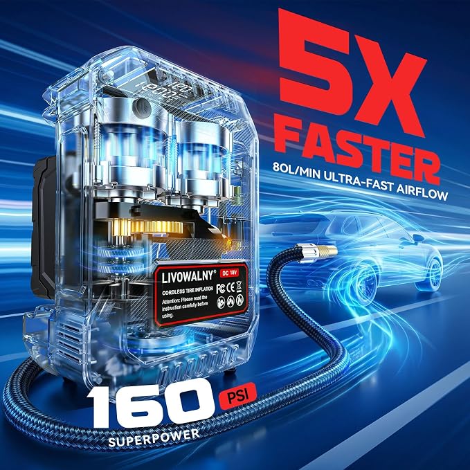 5X Faster Tire Inflator Air Compressor, LIVOWALNY 160PSI Cordless Air Pump Compatible with Milwaukee 18V Battery with Digital Pressure Gauge, Deflator & Auto Shut-Off for Car, Bicycle (Tool Only)