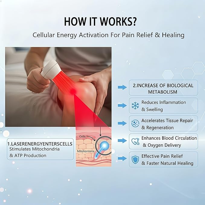 7000mAh Cold Laser Therapy Device for Pain Relief, Red Light Therapy with Pulse Mode, 3 Levels Power, 60mins Timer, Human Pets Dogs Treatment for Joint Would Healing, 4x980nm + 5x808nm + 16x650nm