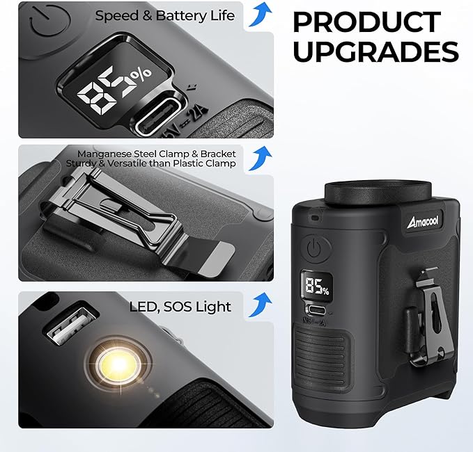 AMACOOL Portable Waist Fan Clip On, Gifts for Men Dad Husband, 10000mAh Rechargeable Wearable Shirt Fan, Powerful Belt Fans, Birthday Gifts for Women Jobsite Travel Camping Essentials 2026
