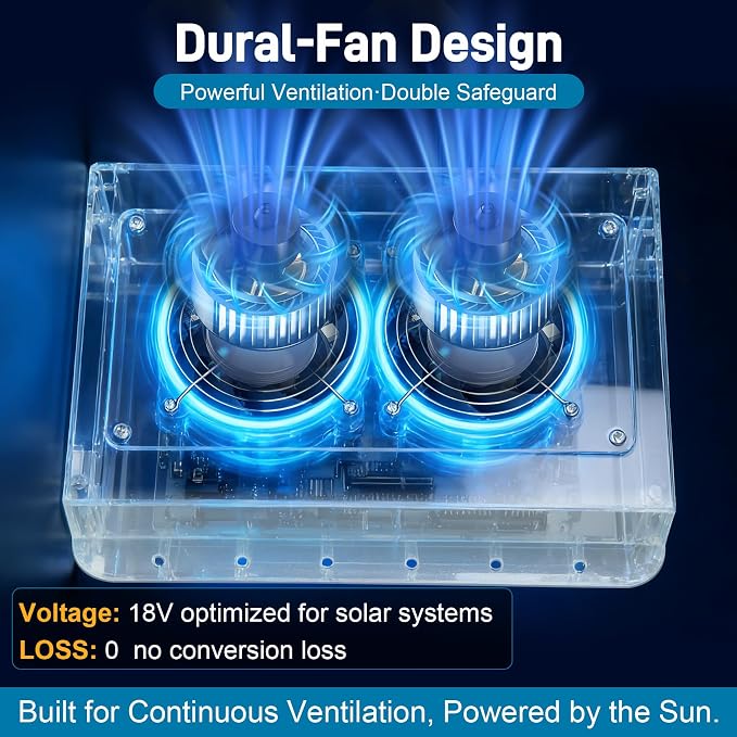 2026 Upgraded Solar Shipping Container Vent Kit, 15W Adjustable Solar Panel, Dual Fans Design, Weatherproof, Easy Installation, Efficient Ventilation for Containers, Cabins, Sheds, Garages