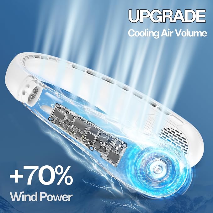 KIDEE Portable Neck Fan, 4000mAh Rechargeable, 360° Airflow, Hands Free Bladeless Wearable Fan, 2 Pack, White