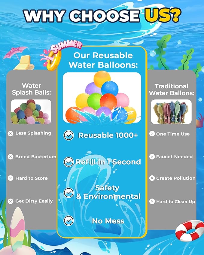 Reusable Water Balloons - Quick Fill Water Balls Toys For Toddler Age 4-8 - Refillable Self-Sealing Water Splash Bomb For Summer Party Pool Outdoor Beach Toys (8-pack-new)