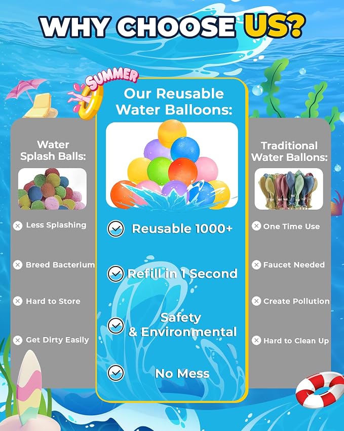 Reusable Water Balloons - 20PCS Quick Fill Water Balls Toys For Toddler Age 4-8 - Refillable Self-Sealing Water Splash Bomb For Summer Party Pool Outdoor Beach Toys for kids Age 8-12
