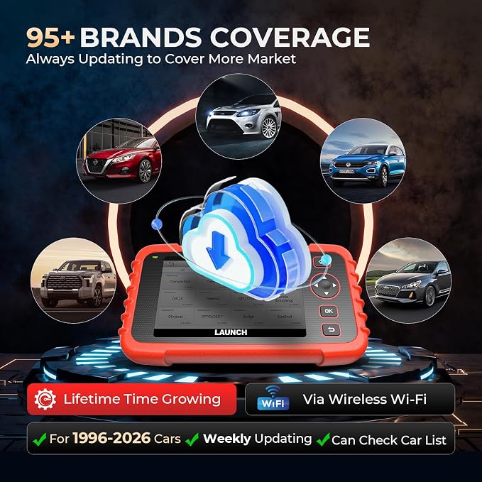 LAUNCH OBD2 Scanner 2026 New CRP129X V2.0 (Upgraded of CRP129X,CRP123X Car Scanner), 12 Resets Scan Tool, Android 8.1 AutoVIN, 4 System Diagnostic Scanner,r, Lifetime Update, 5 Years Backup