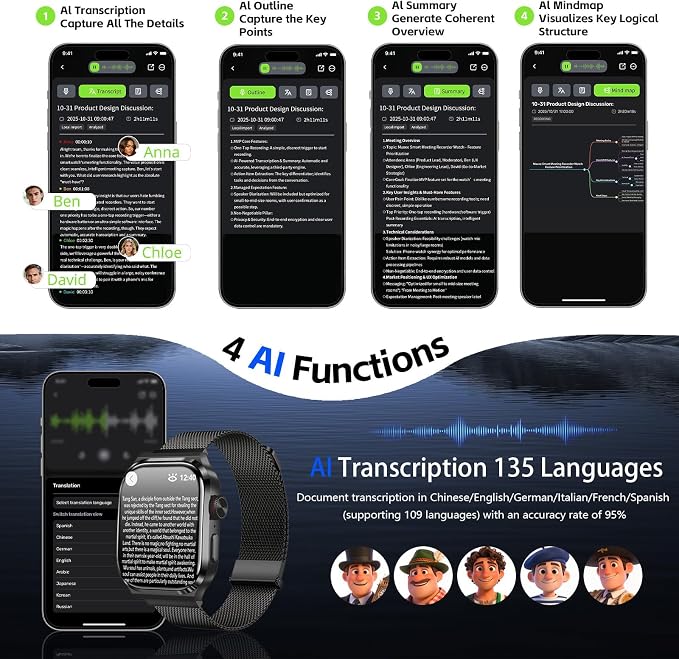 AI Smart Watch with Voice Recorder, Transcribe & Summarize with AI for Meetings, App Control, Supports 135 Languages, 2.13" AMOLED Display, Health, Fitness & Sleep Tracker, 80+ Workout Modes, Black