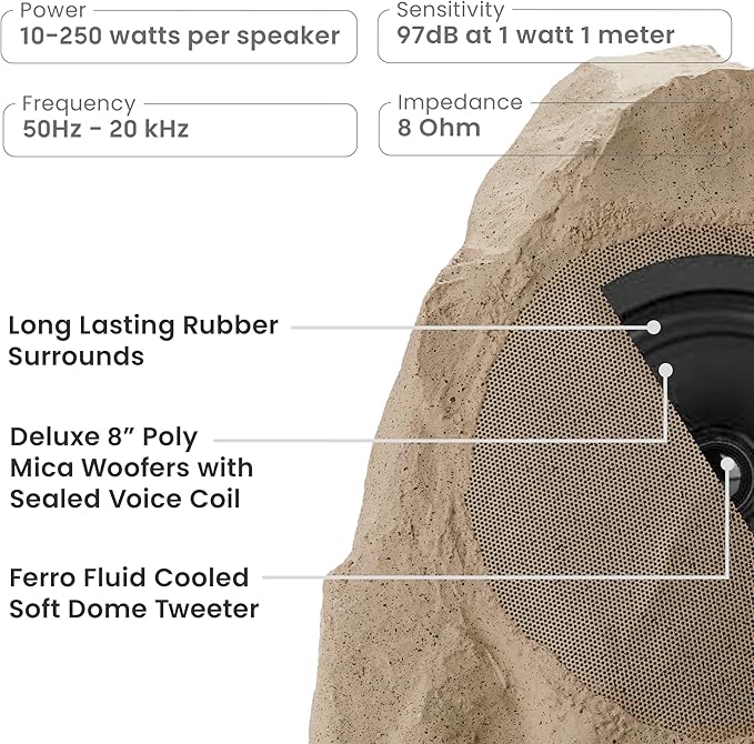 Theater Solutions 2R8S Outdoor Sandstone 8" Rock 2 Speaker Set for Deck Pool Spa Yard Garden