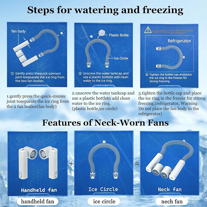 Portable Neck Fan with Ice Ring - Rechargeable Personal Hands-Free Wearable Fan with 3 Adjustable Speed | Cooling Quiet Fan for Home Office Travel Camping Outdoor, Birthday Gifts for Men Women Mom Dad