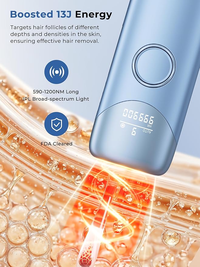 Ubroo Laser Hair Removal with 5℃ Ice Cooling,Hand-held Hair Removal Device IPL Hair Removal for Women and Men,Reduce Hair Regrowth,Full Body Use for Legs,Bikini,Armpits（Blue）